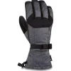 Gant Dakine Scout Carbon
