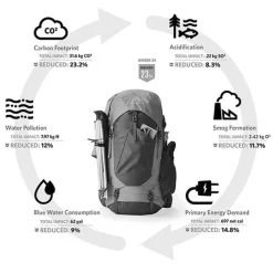 Sac à dos Gregory Amber 54 Arctic Navy
