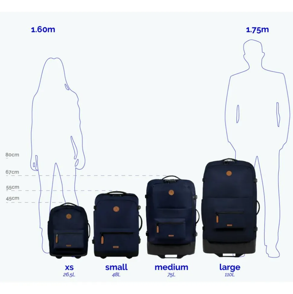 Valise Cabaia Soft Suitcase Medium 75L Berlin